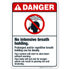 No Intensive Breath Holding Prolonged or Repetitive Breath Holding Can Be Deadly Sign